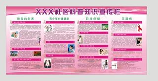 知识宣传栏