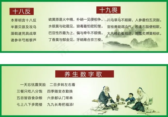 十八反十九畏cdr矢量模版下载