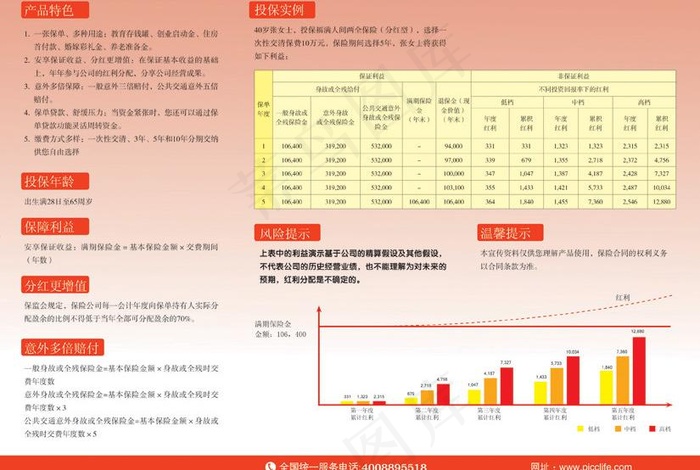 picc福满人间图片ai矢量模版下载