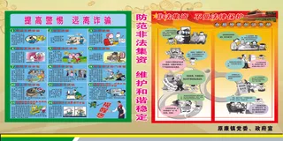 非法集资宣传版面01