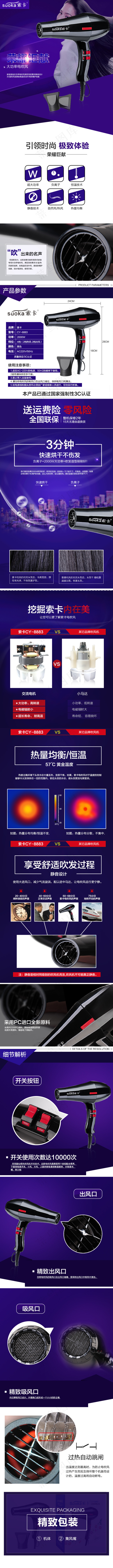 详情设计PSD素材下载(790X10974(DPI:300))psd模版下载