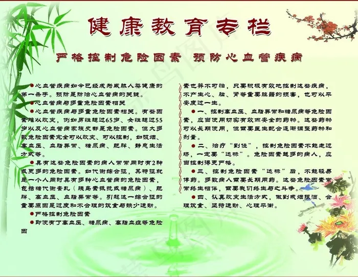 中医展板图片