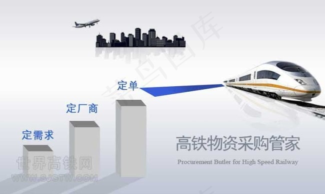 高铁物资采购管家psd模版下载