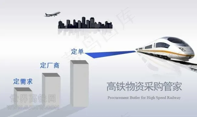 高铁物资采购管家psd模版下载