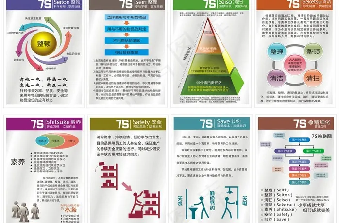 管理挂图图片cdr矢量模版下载