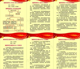 群众工作制度牌图片