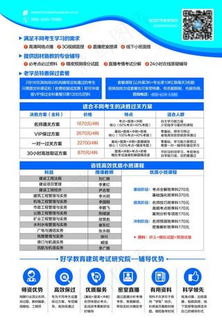 淮安好学教育一级建造师宣传册单页