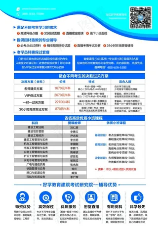淮安好学教育一级建造师宣传册单页