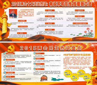 2015两会热词