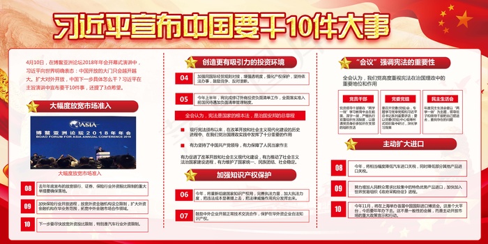 *宣布中国要干的十件大事展板(7087X3543(DPI:150))psd模版下载