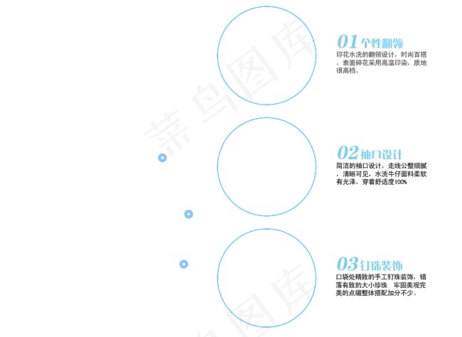 产品蓝色圆形细节图文展示