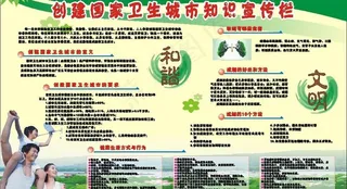 创建文明城市图片