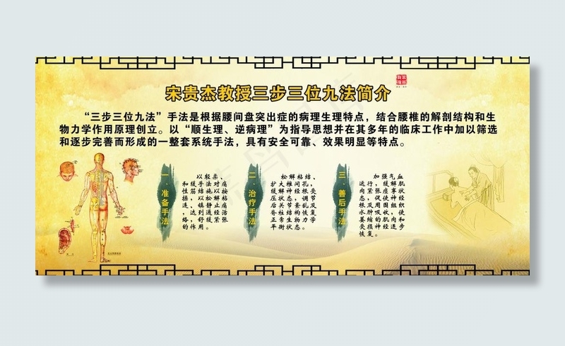 推拿 按摩图片cdr矢量模版下载