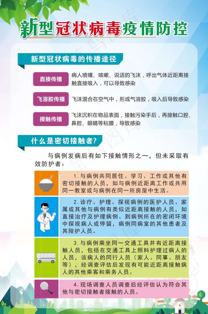 新冠肺炎cdr矢量模版下载
