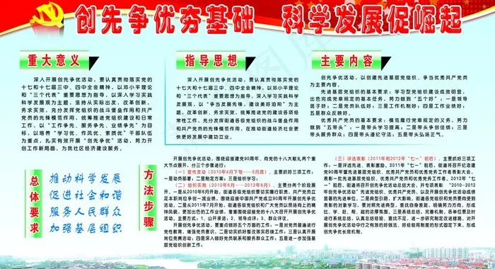 创先争优夯基础科学发展促崛起宣传广...psd模版下载