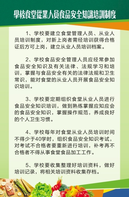 学校食堂从业人员食品安全知识培训制度cdr矢量模版下载