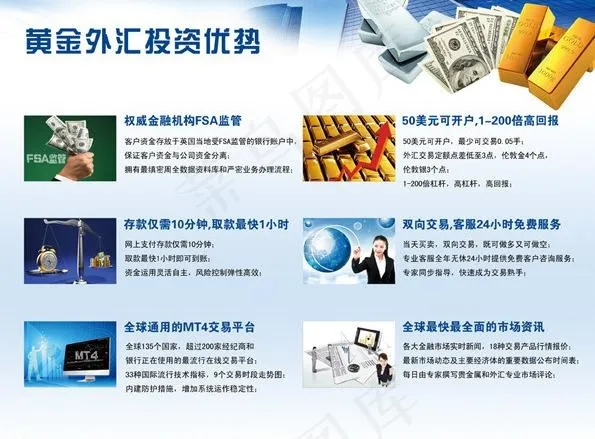 金融投资图片(3543X2953(DPI:300))psd模版下载