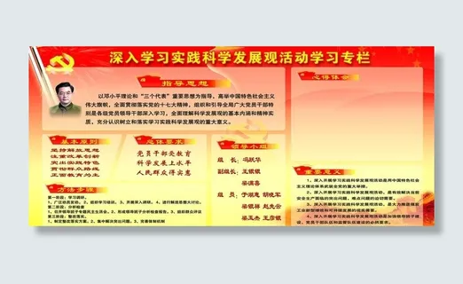 深入学习科学发展观图片