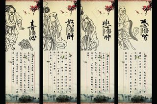 中医文化 中医养生图片