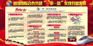 2017最新红色大气一带一路展板模...