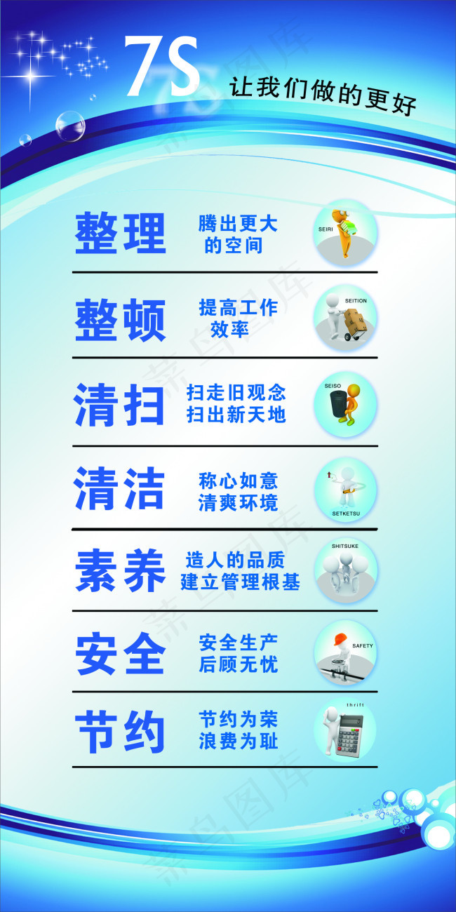 7Scdr矢量模版下载