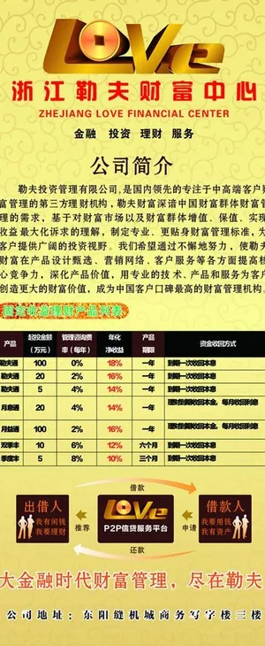 勒夫财富中心x展架图片