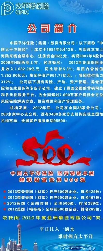 公司招聘简介图片cdr矢量模版下载