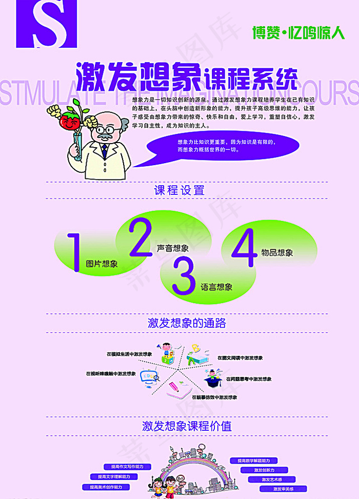 激发想象最强大脑图片