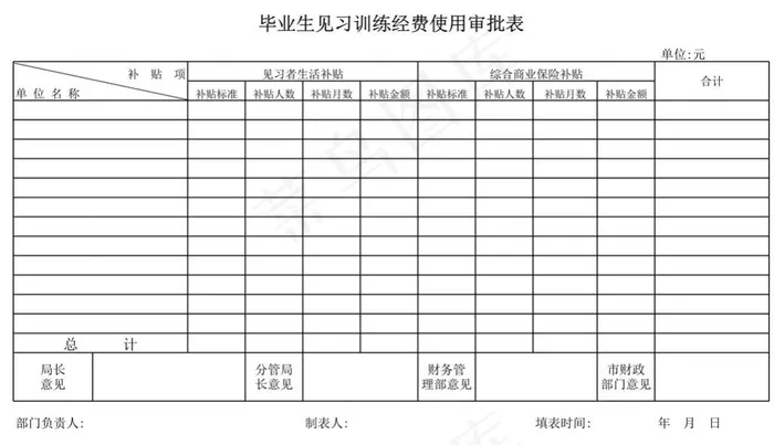 毕业生见习训练经费使用审批表