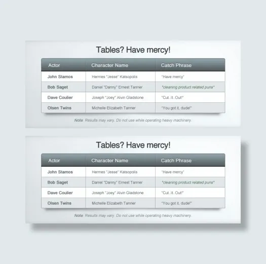 性感表PSDpsd模版下载