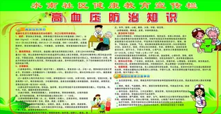 高血压预防宣传栏图片