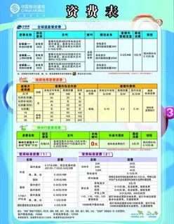 移动资费表图片