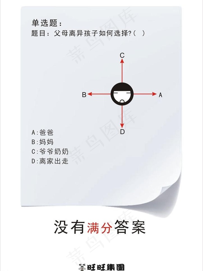 创意广告图片cdr矢量模版下载