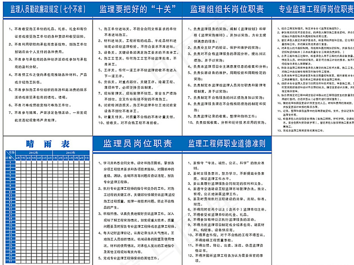 监理工程岗位制度图片cdr矢量模版下载
