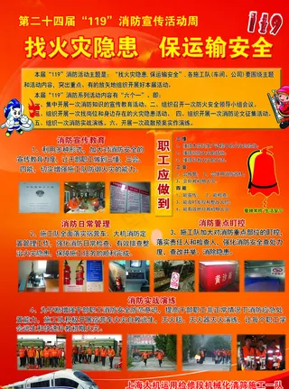 消防展板图片