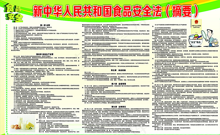 新*食品安全法图片cdr矢量模版下载
