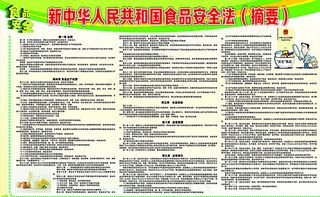 新*食品安全法图片