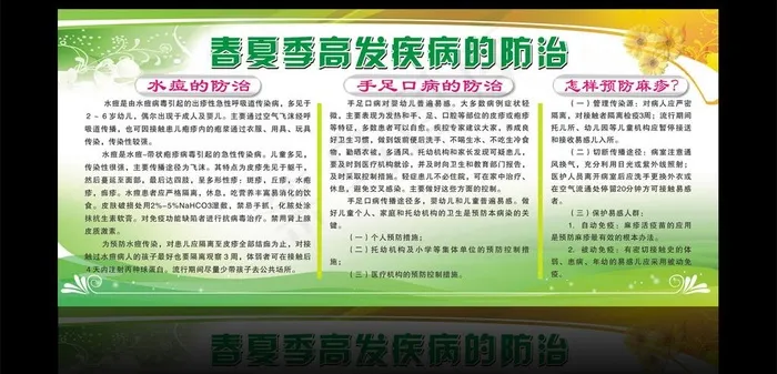 春夏季高发疾病的防治图片cdr矢量模版下载