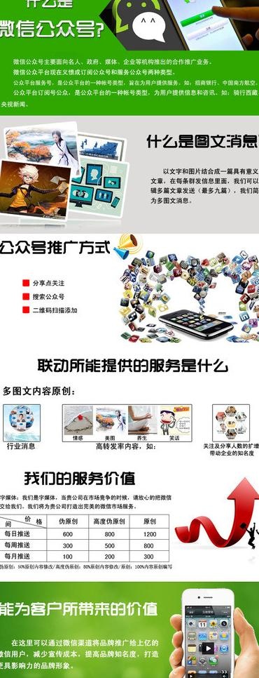 微信公众平台图片psd模版下载