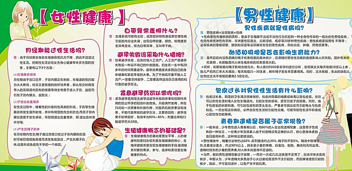 女性健康板报图片