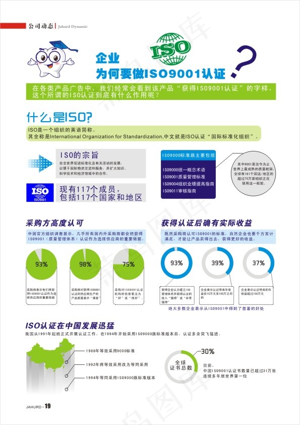 企业ISO管理认证体系cdr矢量模版下载
