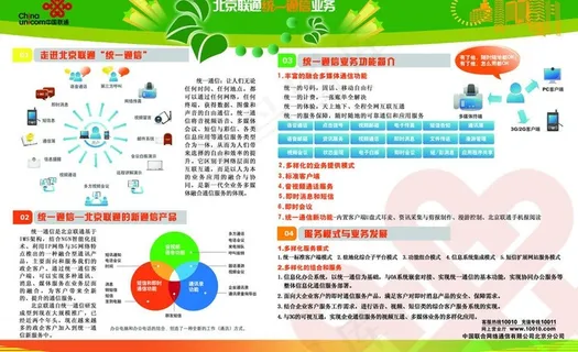 联通展板图片 联通展板图片