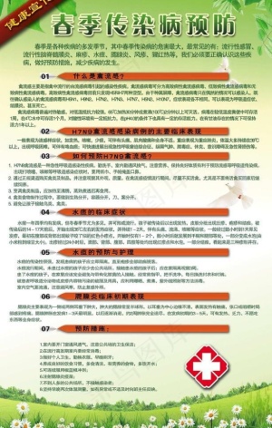 h7n9禽流感易拉宝图片