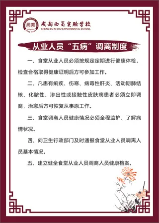 从业人员“五病”调离制度