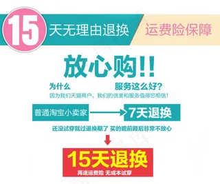 淘宝详情页底部售后说明