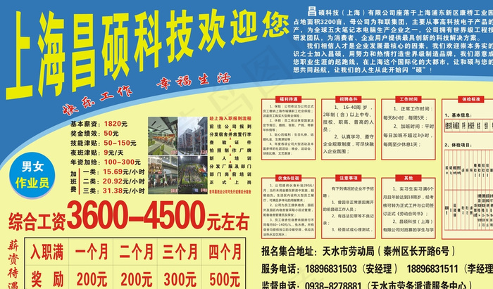 上海昌硕招聘图片cdr矢量模版下载