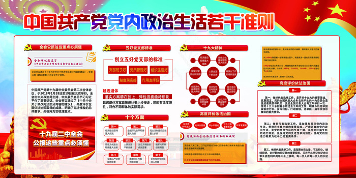 中国共产党党内政治生活若干准则展板(7087X3543(DPI:150))psd模版下载