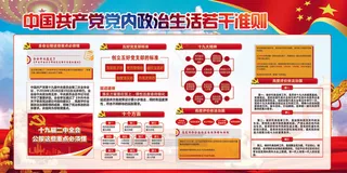中国共产党党内政治生活若干准则展板