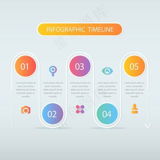 时间轴发展历程