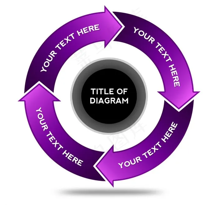 循环箭头流程图psd分层素材图片psd模版下载